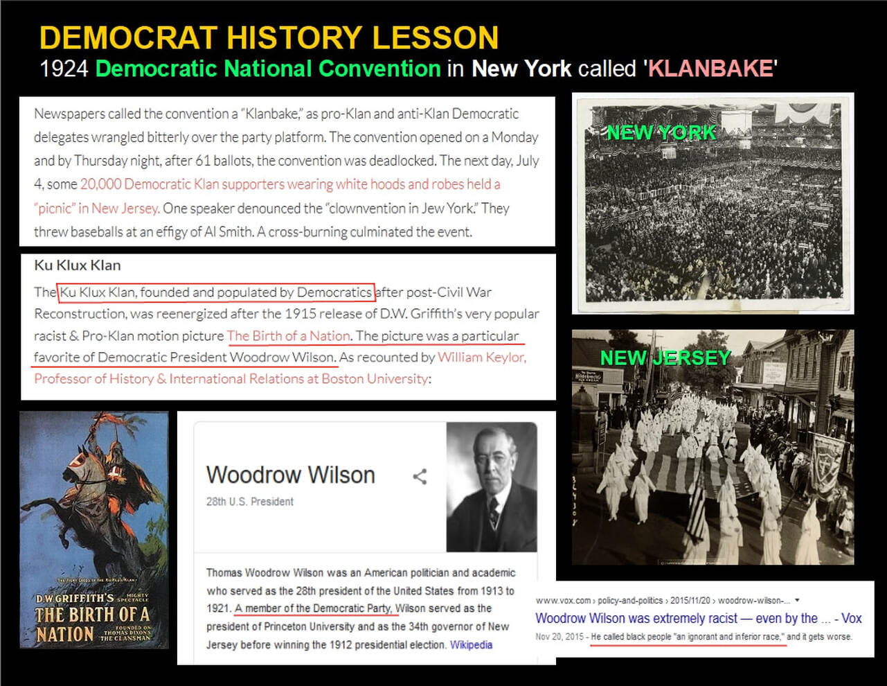 Democrats started the Ku Klux Klan