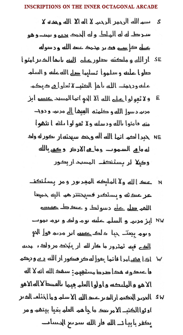Inscriptions on the Inner Octagonal Arcade (Arabic)