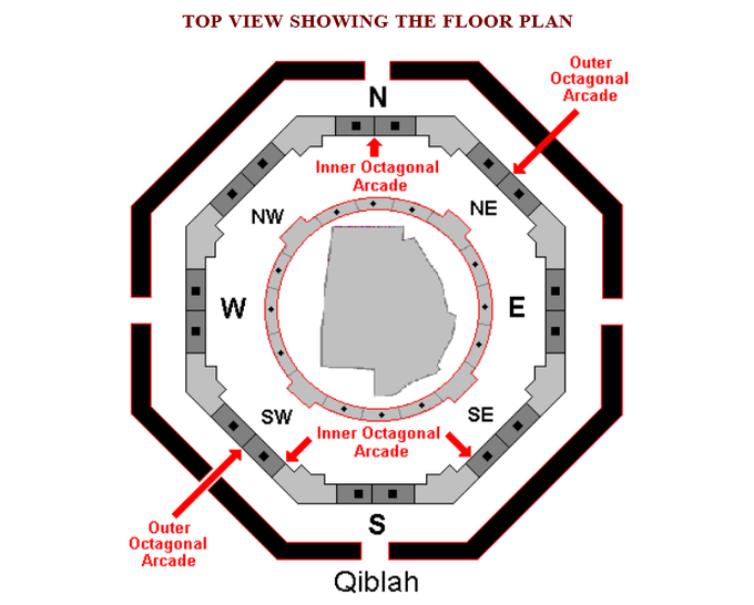 Floor plan to The Dome of the Rock Temple.